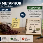 Idiom vs Metaphor