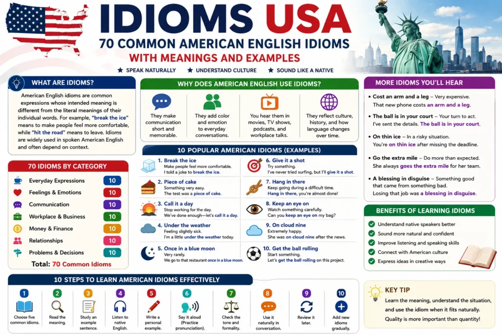 Idioms USA