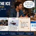 what is an example idiom